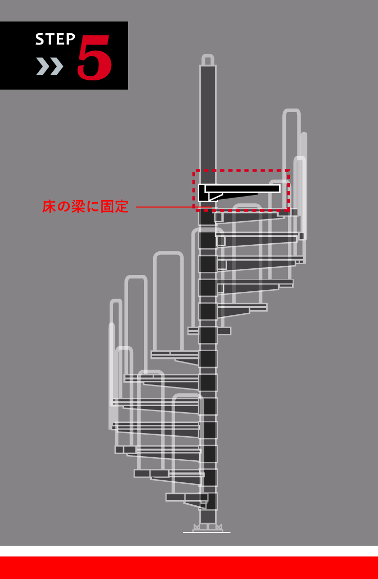 ダイナソーボーン | らせん階段の組み立て について