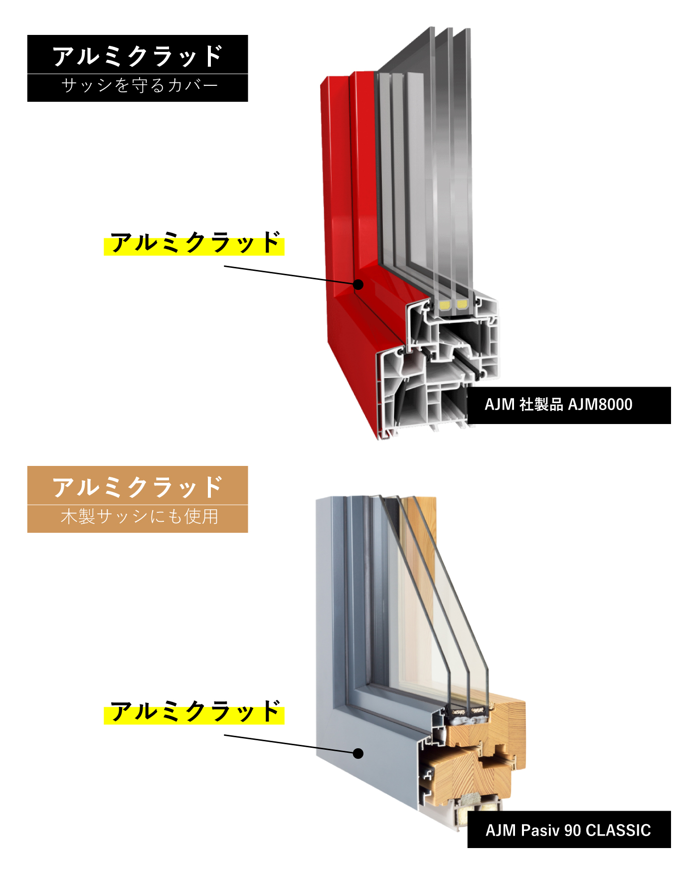 知っていますか？海外と日本の窓の違い｜気密住宅 Mark丸富工務店 建築・設備のこと 住まいプロ